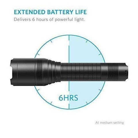 LED Rechargeable Flashlight