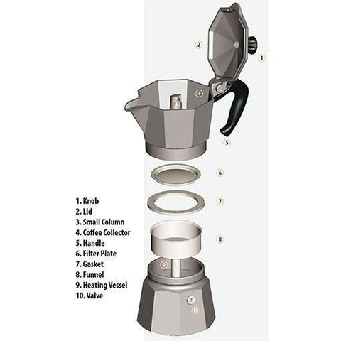 Moka Express 6-Cup Stovetop Espresso Maker