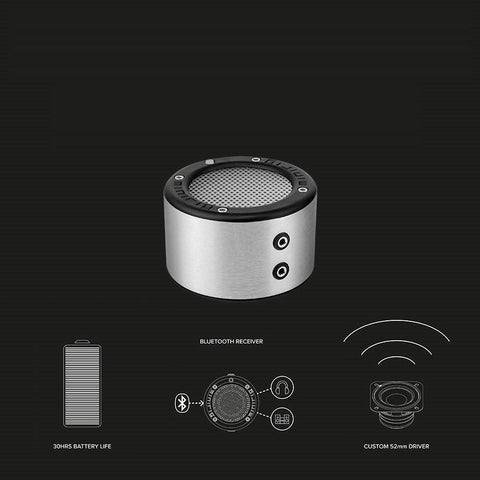 Minirig Mini Portable Bluetooth Speaker, 30 Hour Battery