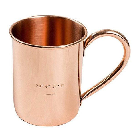 Coordinates Copper Mug